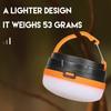 Portable LED Camping Light 3 Lighting Modes Use 3*AAA Battery Camp Lamp For Outdoor Waterproof Camping Hiking Emergency Lantern