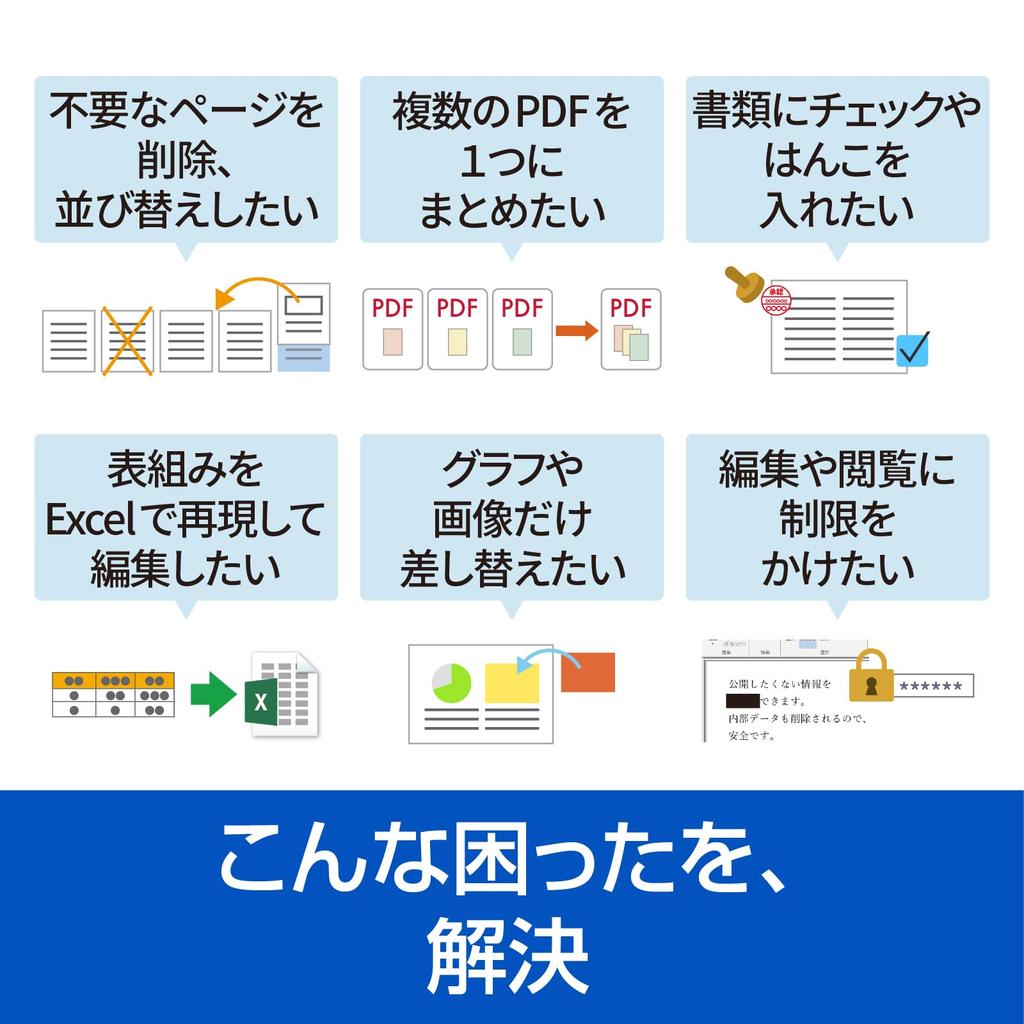 Sourcenext Ikinari PDF COMPLETE 1 PDF and conversion software Windows compatible purchase software Direct PDF Excel conversion Ver.13 (for device)