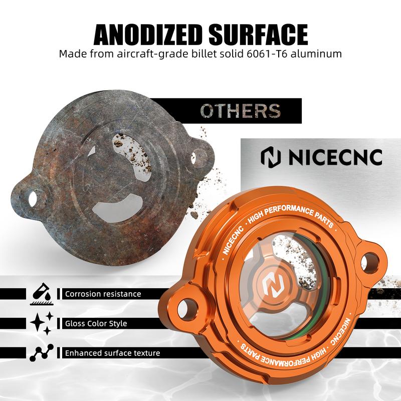 For 2014-2023 KTM 1290 Super Duke R/GT Transparent Oil Filter Cover for KTM 1290 Super Adventure R S T 1290 SAR SAS 2013-2024