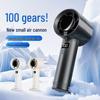 Portable USB Rechargeable High Power Mini Fan for Indoor/Outdoor Use