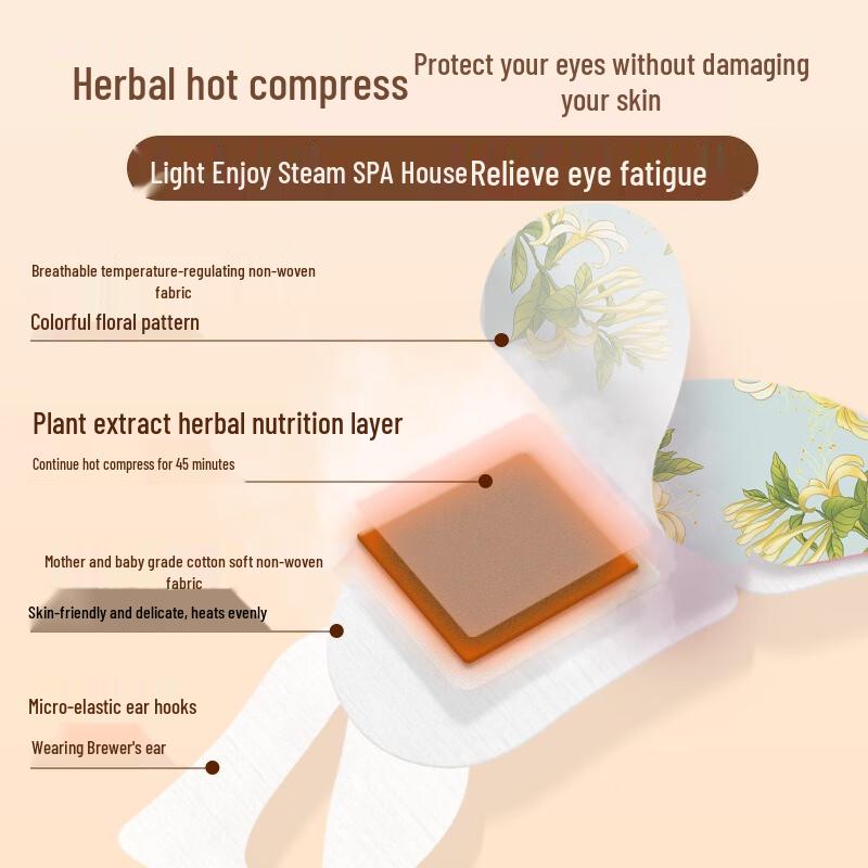 Wei Kang Wegwerp Stoom Oogmaskers