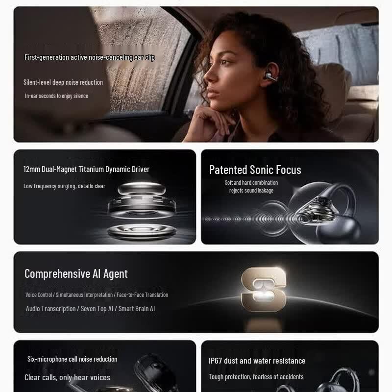 SANAG ANC Clip Open-Ear Bluetooth Headphones