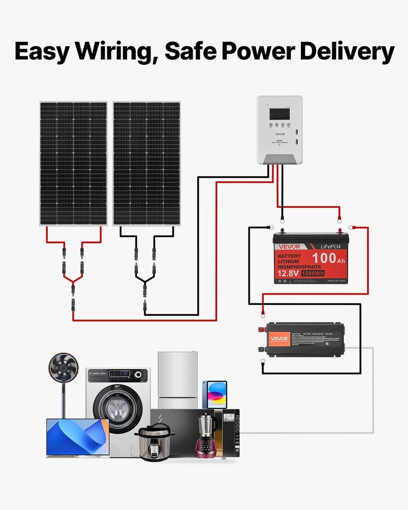 400W 12V Complete Solar Power Kit, 2PCS 200W Monocrystalline Solar Panels + 12.8V 100Ah LiFePO Battery + 40A MPPT Charge Controller + 1000W Power