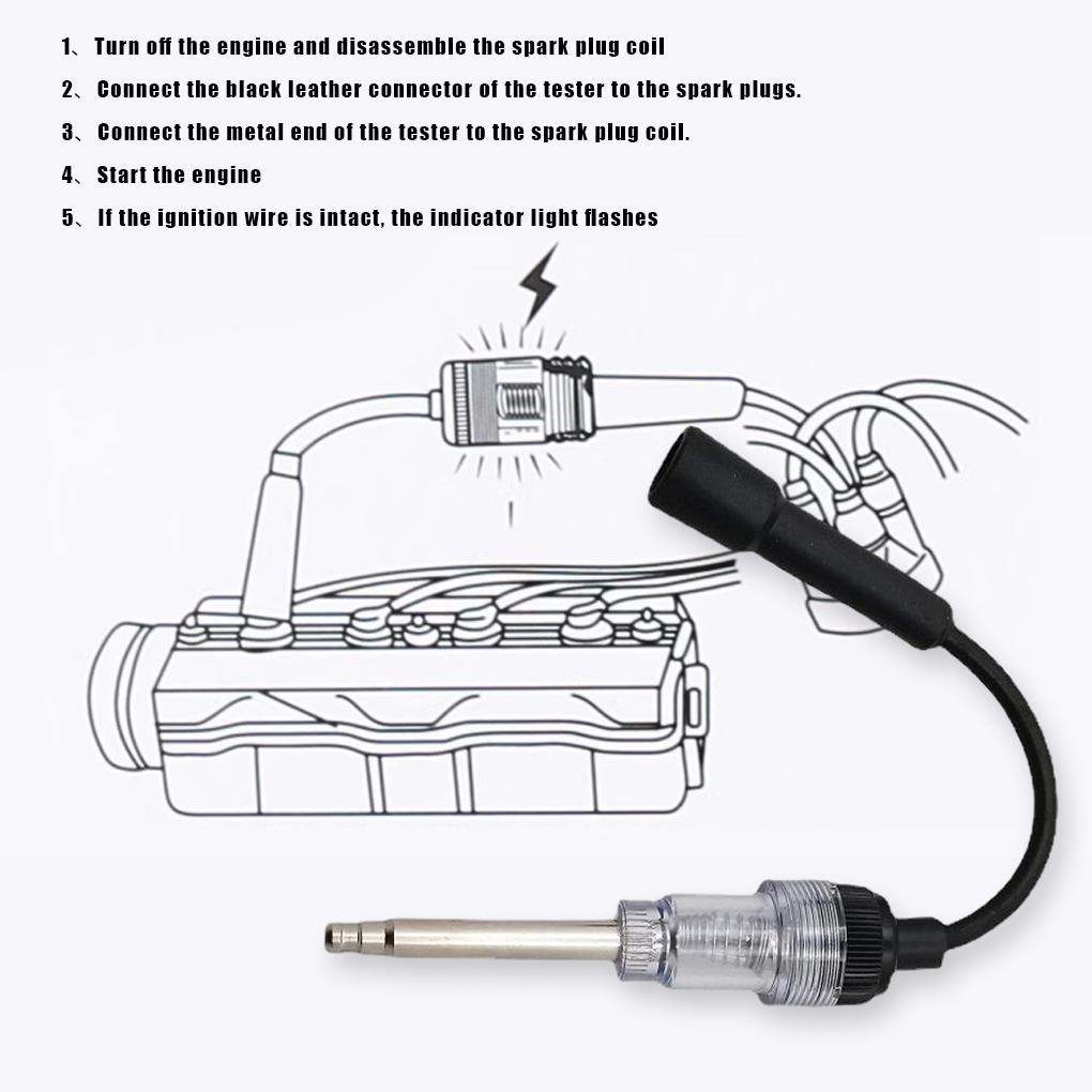 Kfz-Zündkerzentester, benutzerfreundliches Diagnosetool – Korrosionsbeständiger, langlebiger Kfz-Zündkerzentester