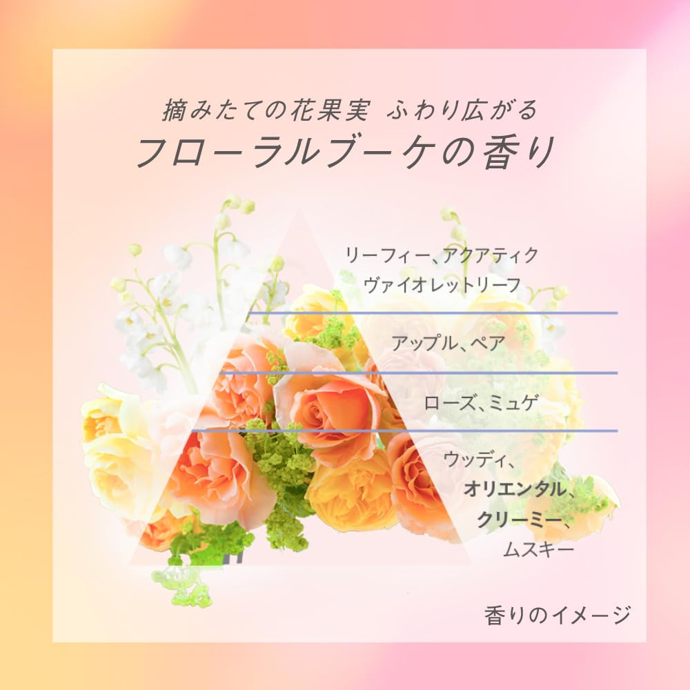 Essential Soft and Shiny Treatment 250g