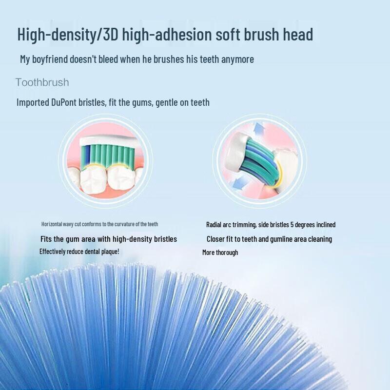 Philips HX3216/01 Sonic Electric Toothbrush