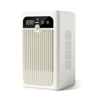 Klimaatelektronica – Ventilatoren