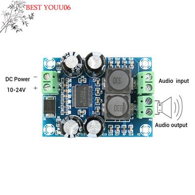 DIY-Module – Elektronische Module