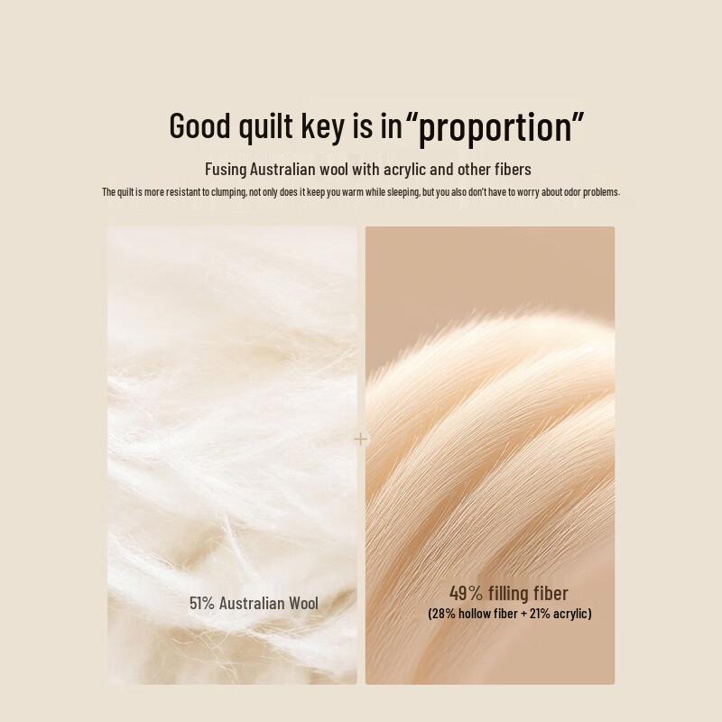 Mercury Home Textiles Australian Wool Quilt