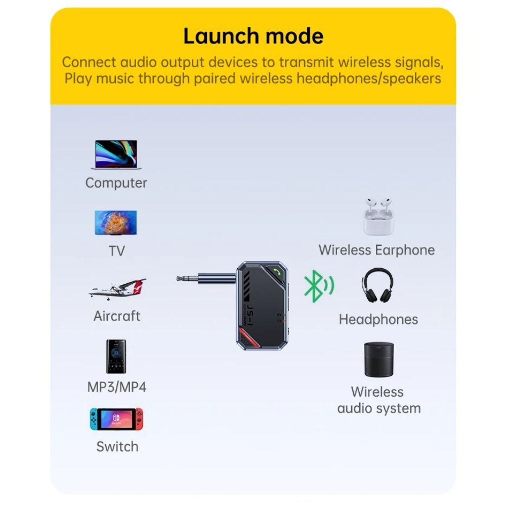 With Mic Wireless Audio Adapter Stereo Music Music Receiver Bluetooth 5.4 Receiver Transmitter