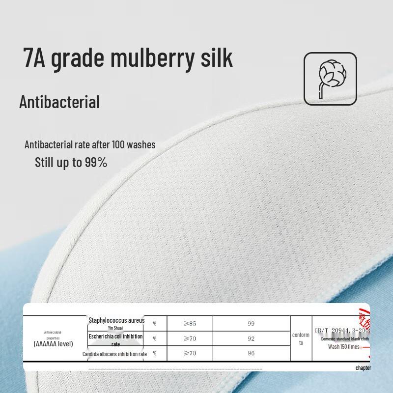 Urban Beauty Men's Pure Cotton 7A Antibacterial Boxer Briefs 4-Pack