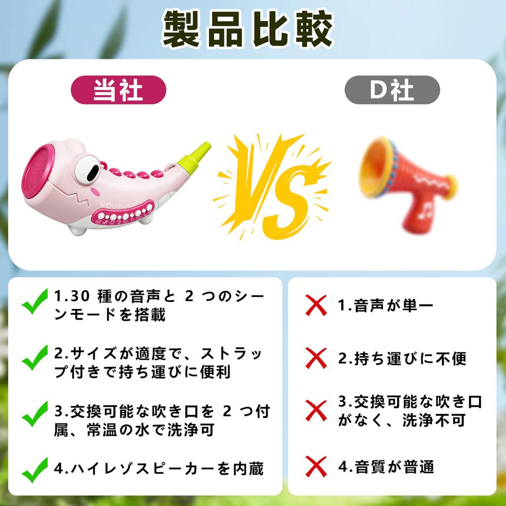 CSJKTOY Trumpet Toy, Animal Sound Toy, Educational Toy That Develops Sound Recognition & Imagination, Features 2 Modes (Countryside & Forest), Produce