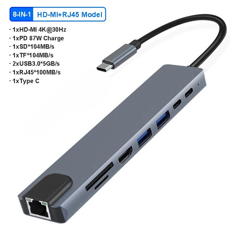 HUB USB C, Dongle adaptor USB C cu cititor de carduri 4K HDMI/VGA/Tip C PD/RJ45/SD/TF pentru MacBook Pro/Air M1 iPad