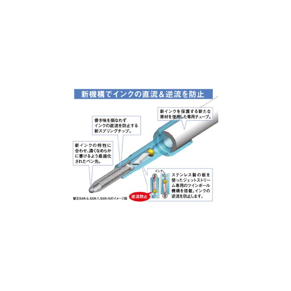 Mitsubishi Pencil Jetstream Prime Retractable Oil-Based Ballpoint Pen, 07 Black, Easy to Write