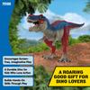 Schleich Tyrannosaurus Rex (Modrý) 72155