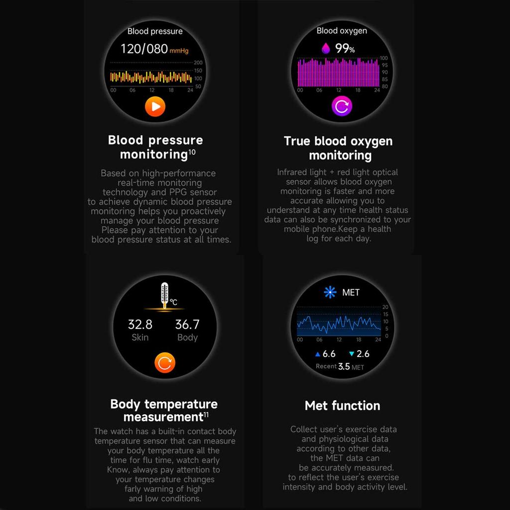2025 Fashion New Expert Level Health Smart Watch Men ECG+PPG Laser Monitor Uric Acid Blood Fat Blood Pressure NFC HD Call Watch