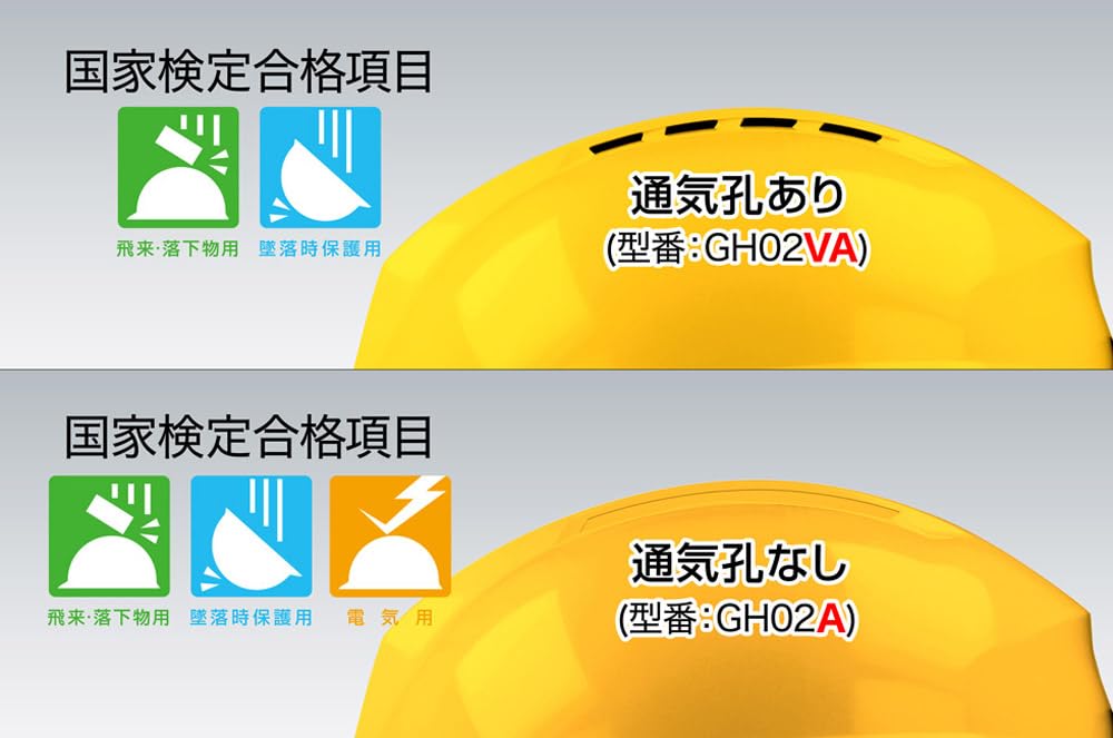 GENTOS GRIT AIR+ Helmet with Molded Interior and Ventilation Holes, Yellow, GH02VA-YL