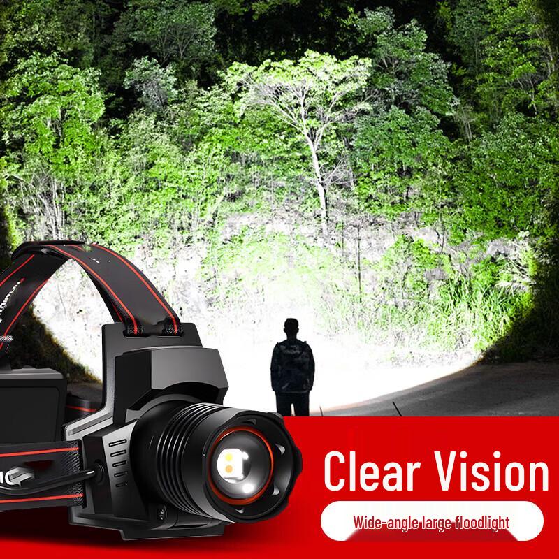 WenZhiWu Rechargeable LED Headlamp