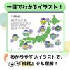 Shichida Method Social Studies Japanese Geography Edition Song