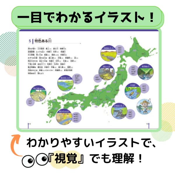 Shichida Method Social Studies Japanese Geography Edition Song