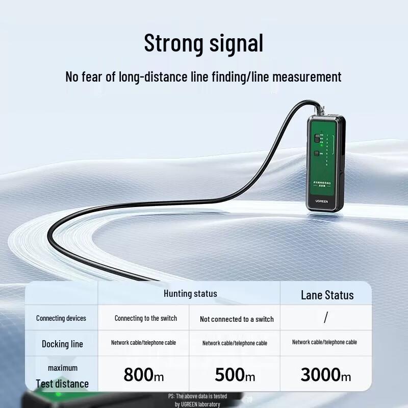 UGREEN Multifunction Network Cable Tester & Locator
