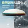 Automatic Umbrella Men's Folding Umbrella High-end Large Sunscreen Umbrella Automatic Umbrella Weather and Rain Umbrella Automatic