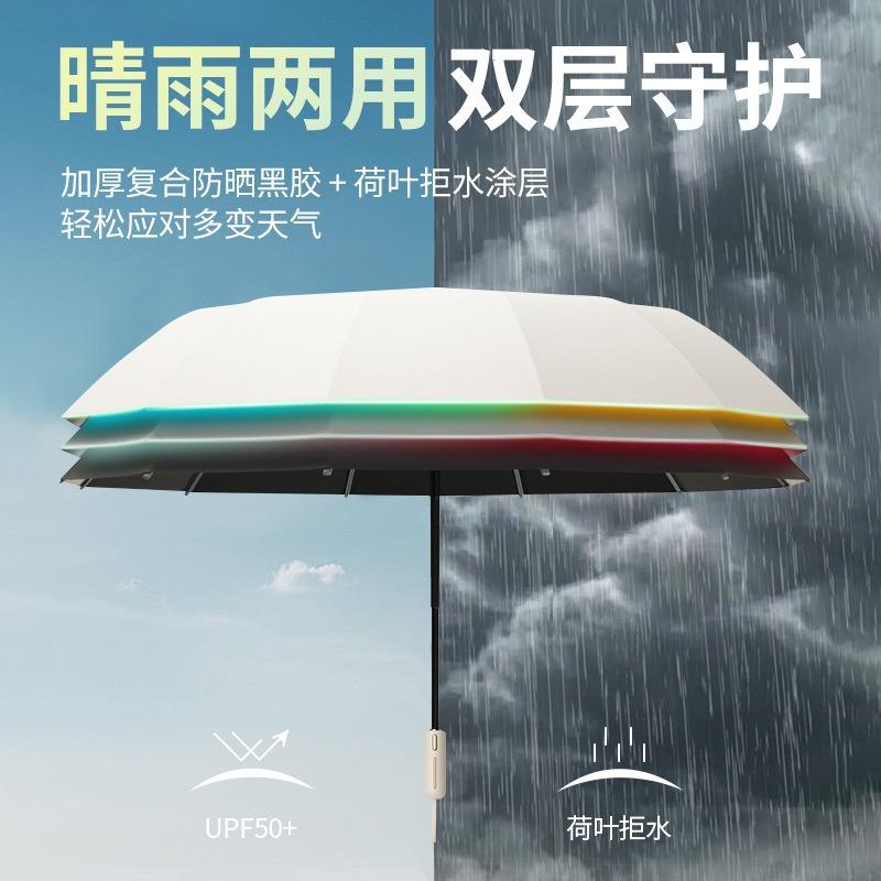 Automatic Umbrella Men's Folding Umbrella High-end Large Sunscreen Umbrella Automatic Umbrella Weather and Rain Umbrella Automatic