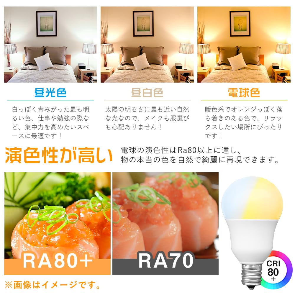Kyodo Lighting LED Bulb E17 40W Equivalent Dimmable Color Temperature Adjustable (GT-B-5W-CT-2) Daylight WhiteWarm White 5W LED Wireless Remote