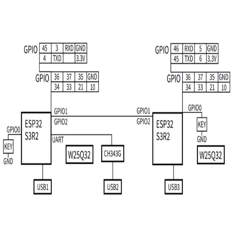 Makcu Key&Mouse Box Arduino Entwicklungsboards Esp32-S3 Mit Gehäuse Und Kabel Nicht Original