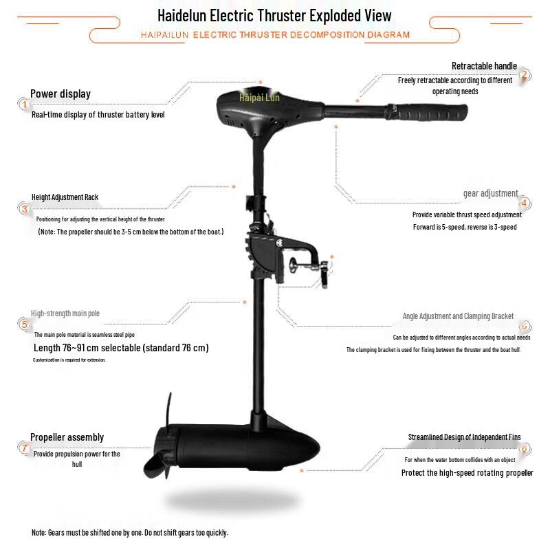 Haishangpiao Electric Marine Outboard Motor