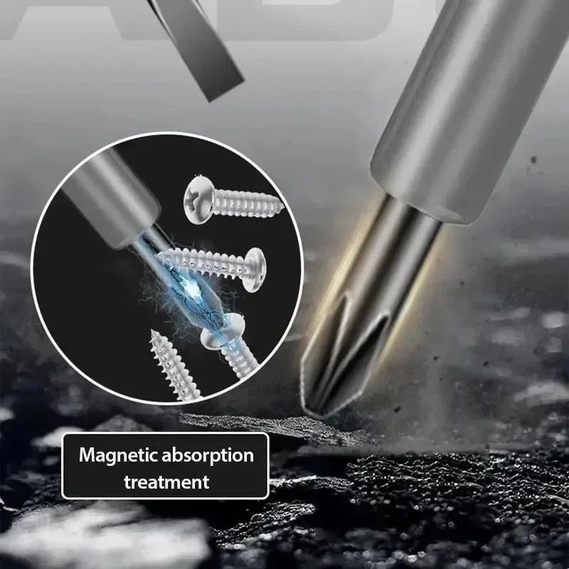 New 1pcs Electrician Test Word/cross Screwdrivers AC Non-contact Induction Pen Voltage Tester 12-250V Red Green Induction Lights