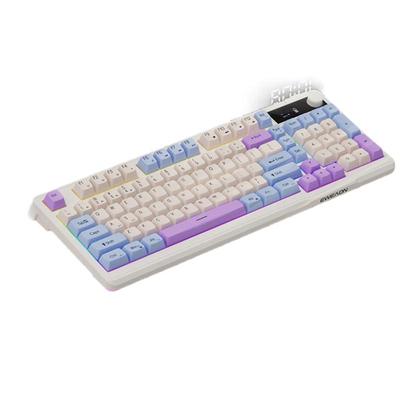 Periféricos para computadores – Teclados