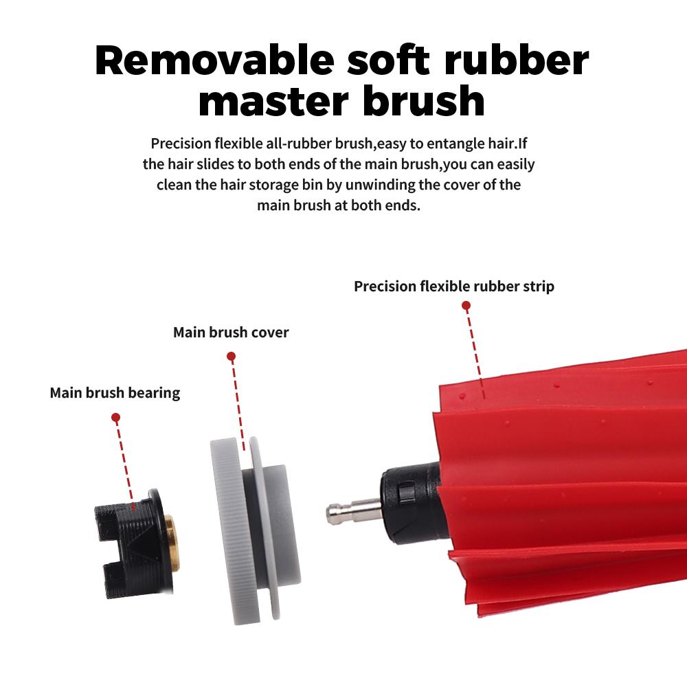 Hauptwalzenbürsten Zubehör für Roborock QRevo/Q Revo MaxV/Q Revo S/S7 S7Max S7 Maxv Ultra Q7 Q5 P10 T7S PLUS G10 G20 Saugroboter Teil