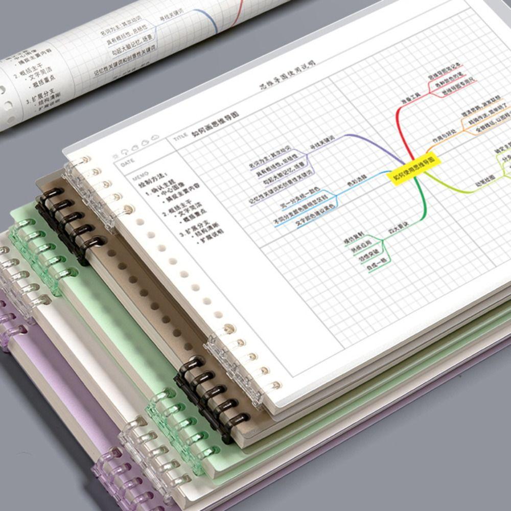 Detachable Loose-leaf Notepad Loose-leaf Grid Planner Note Taking Mind Map Notebook School Office