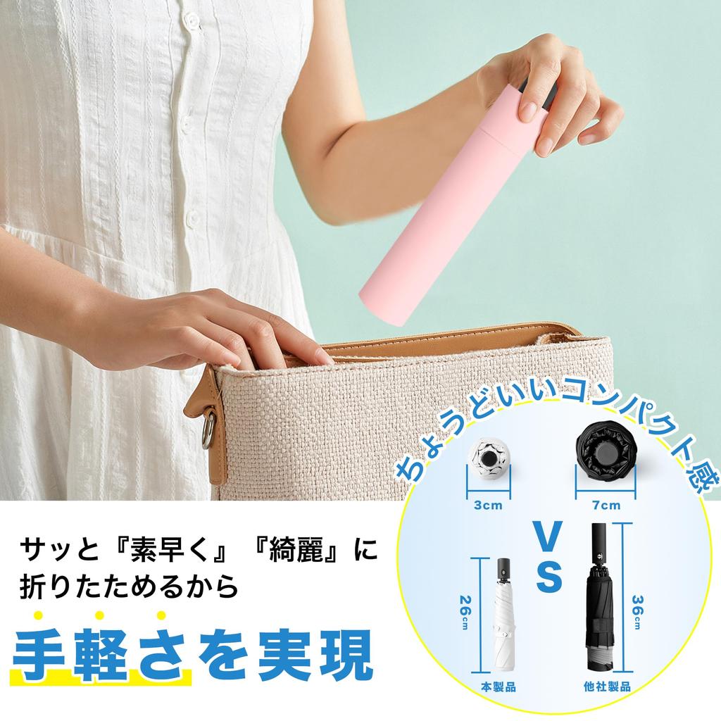 AKIRARI Folding Automatic Complete Light Heat JIS Ultra UV Folding UV Windproof and Suitable for Sun and Portable for and Elementary School Includes