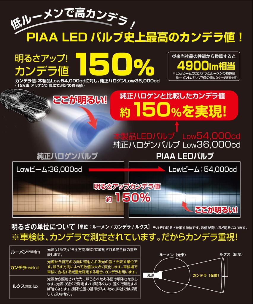 PIAA LEH122 LED Bulb for Headlights/Fog Lights, H8, H9, H11, H16, 6000K, 54,000 Cd,