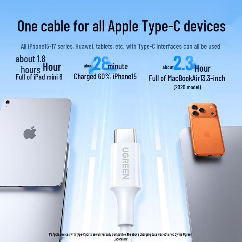 Ugreen USB-C To USB-C PD 60W Fast Charging Cable
