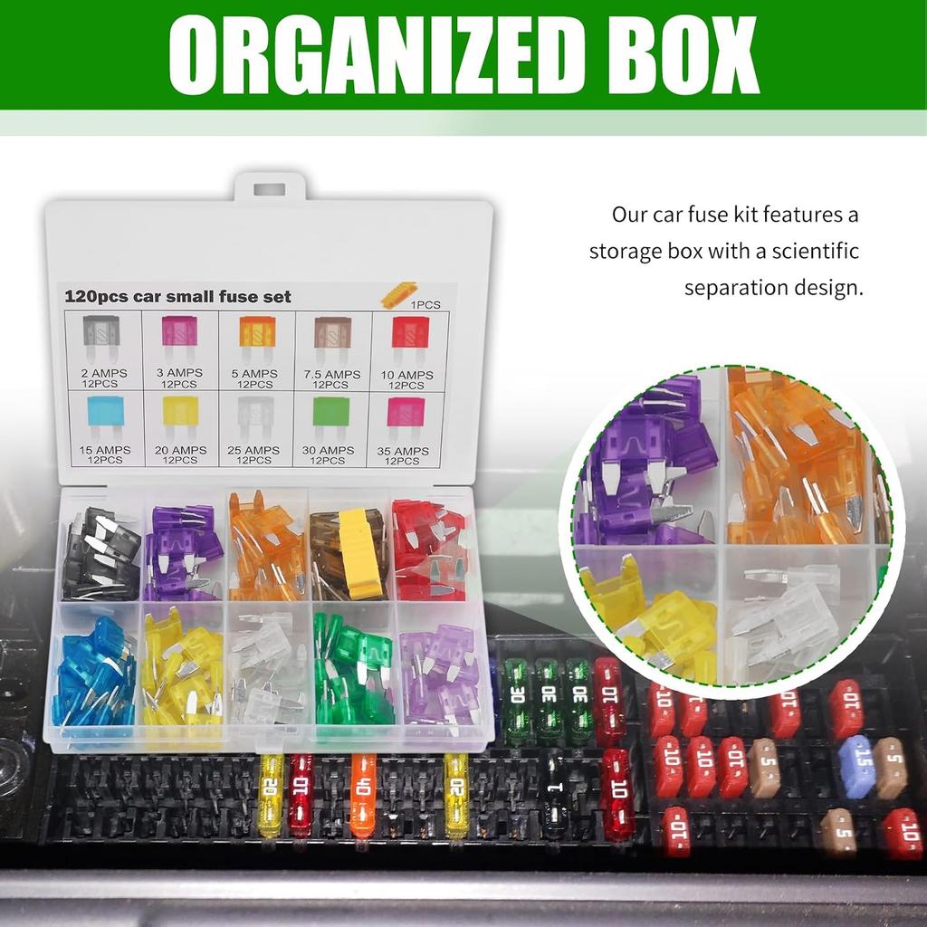 120PCS Car Mini Fuse Kit & Fuse Puller Tool,Colorful Car Fuses Assortment Kit for Size (35A 30A 25A 20A 15A 10A 7.5A 5A 3A 2A),Replacement Cars Mini