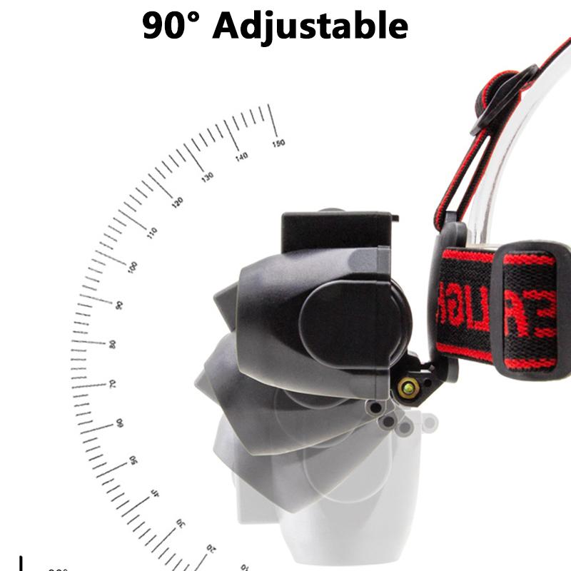 XP-G Q5 COB Led Fishing Headlight Use Rechargeable 18650 Battery Headlamp Head Flashlight Lamp Torch for Camping Light