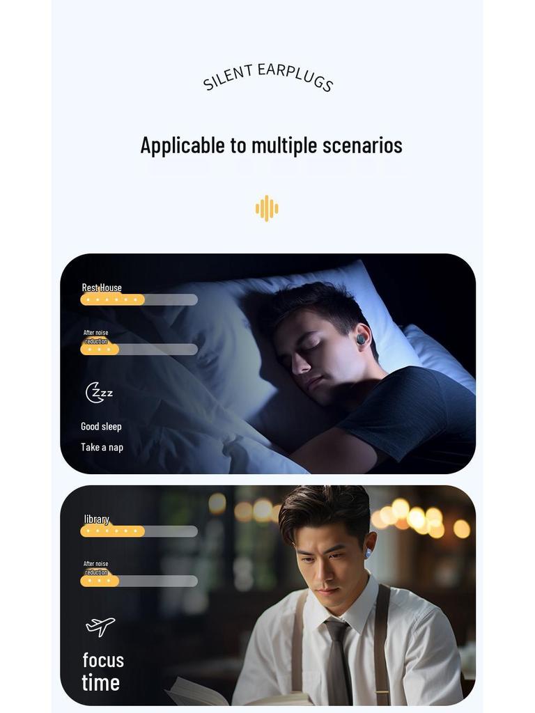 New Anti-Noise Soundproof Earplugs for Sleeping – Noise Reduction & Anti-Snoring Silent Earplugs