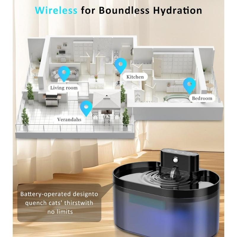 Rechargeable Cats Water Fountain Battery Power 74oz Capacity Automatic Pet Drinking Dispenser with Motion Design