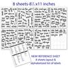 8sheets Food Label