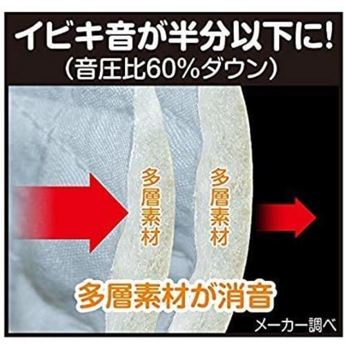 Cyprus Ibipitan Mask, Anti-Snoring, Silenced Double-Layer Mask