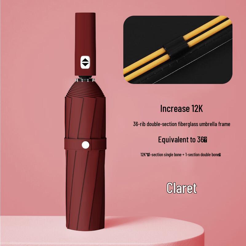 WH Automatic Oversized UV Protection Umbrella