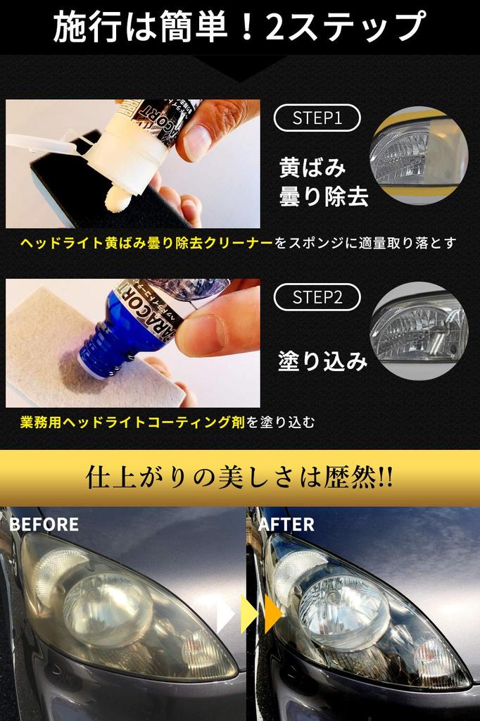 Glass Coat Headlight , 0.6 Inch (15 Mm), Glass Agent, Yellowing, Fog Removal,