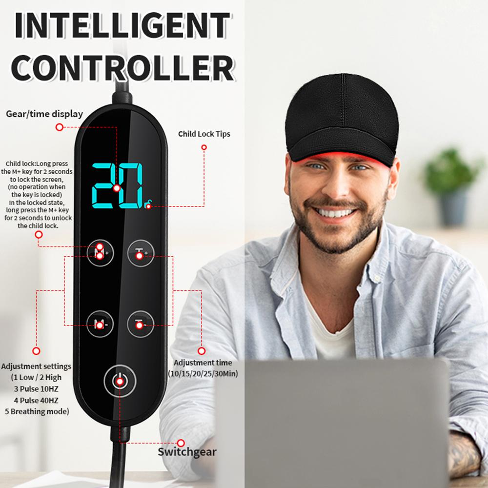 Red Light Therapy Cap Hat for Hair Care Home Use 180LEDs Near Infrared 660nm 850nm 940nm Treatment Helmet for Hair Growth