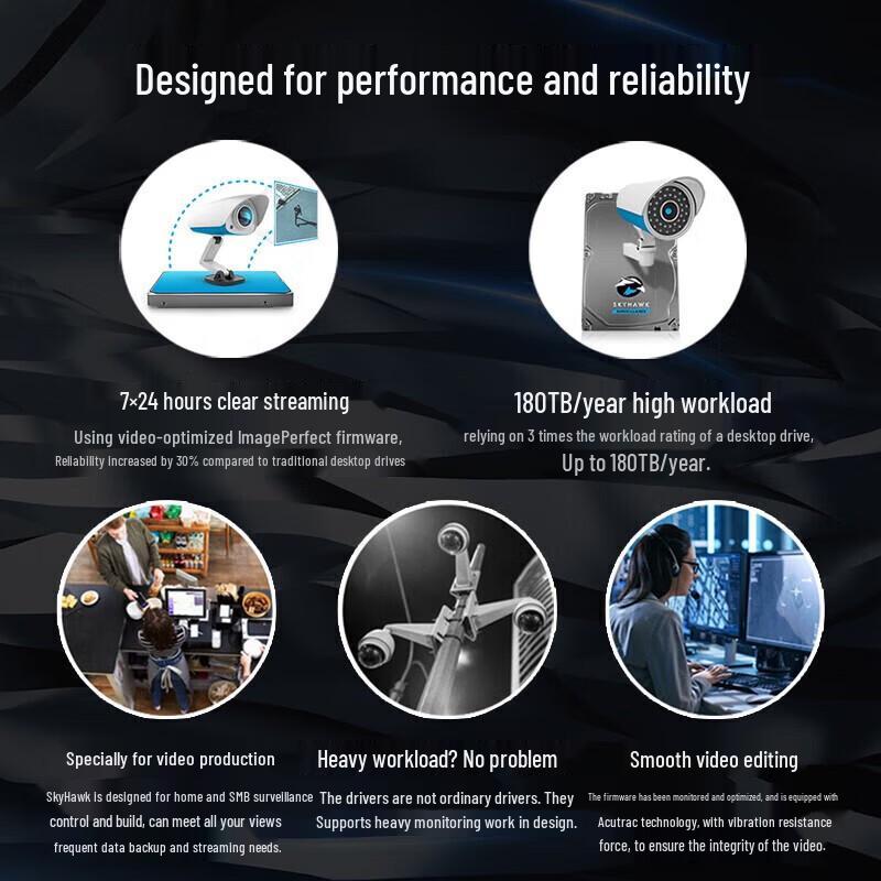 Seagate SkyHawk Surveillance Hard Drive