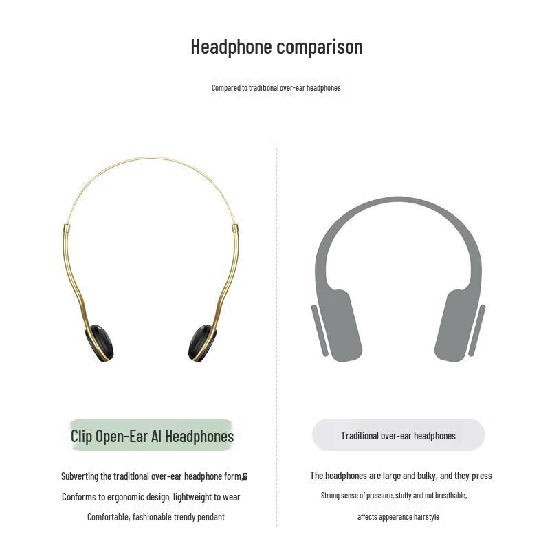 

Cleer Clip Open-Ear AI Smart Headphones