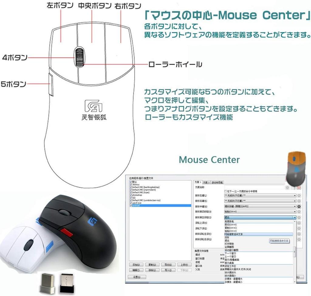 Wireless Mouse, 5 Buttons, Compact, USB Rechargeable, Quiet, 2.4GHz, 80012001600 DPI, High Precision, Portable, Macro-Definable Buttons, Ideal for 3D