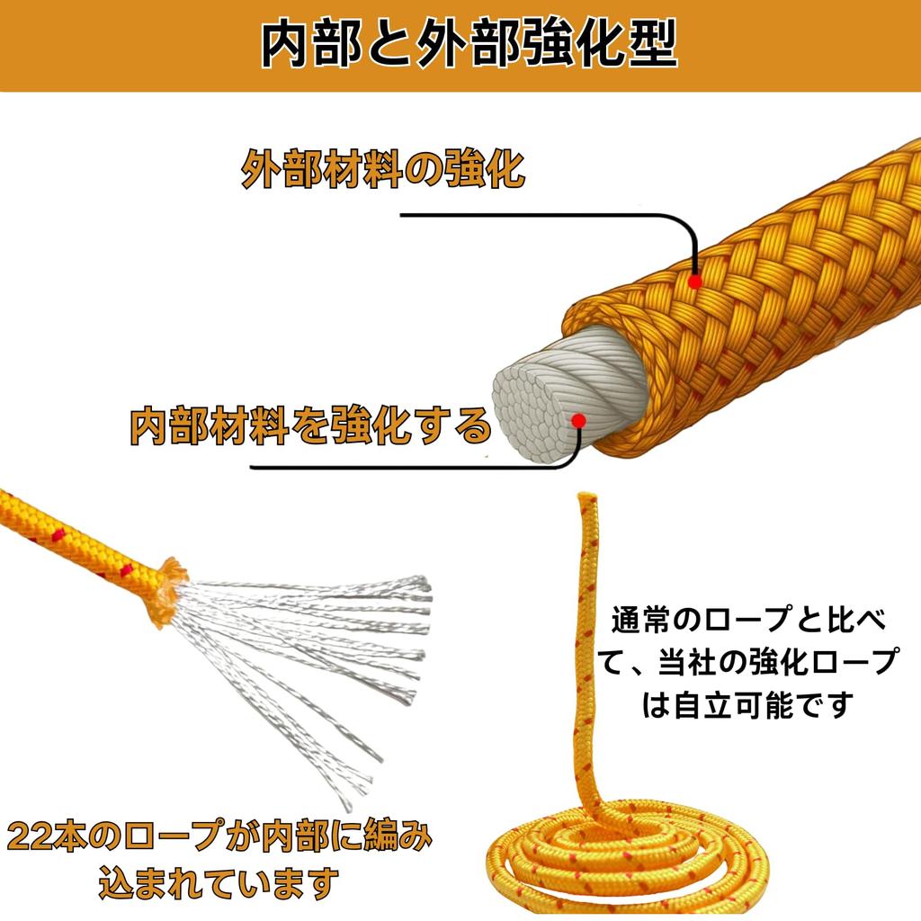 BeGrit Rope 32.4 Ft (100 M) Paracord 0.3 Inch (8 Mm) Anchor Rope, UV